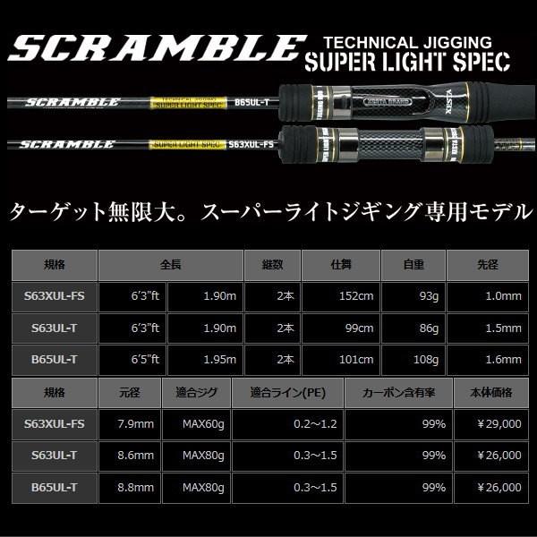 ゼスタ スクランブルスーパーライトスペック S63UL-T スイープ 