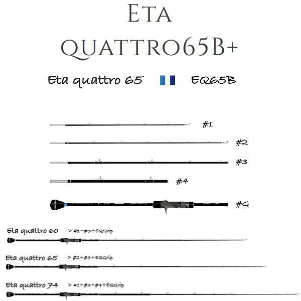 TRANSCENDENCE トランスセンデンス イータクワトロ 65B+ Eta TRANSCENDENCE トランスセンデンス イータクワトロ 65B+ Eta
