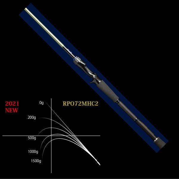 NORIES ノリーズ RPO72MHC2 ロックフィッシュボトム パワー NORIES ノリーズ RPO72MHC2 ロックフィッシュボトム パワー