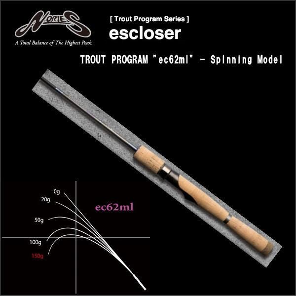 NORIES ノリーズ エスクローザー ec62ml トラウトロッド : 池袋 