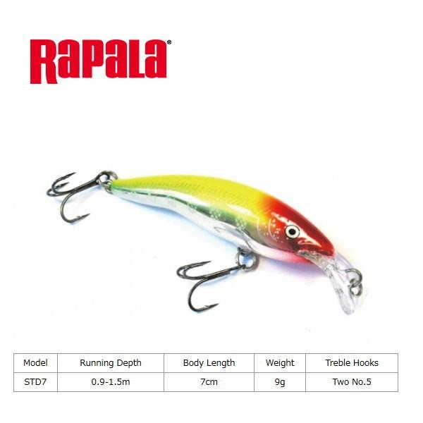 Rapala シャロー テールダンサー RaPaLa（ラパラ） シャローテールダンサー STD07 : 池袋タックル
