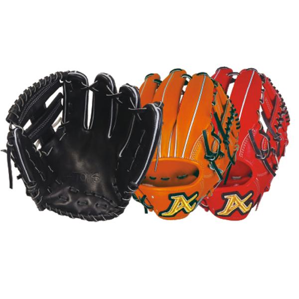 AgY dO[u hXeBbNC p akgjs4