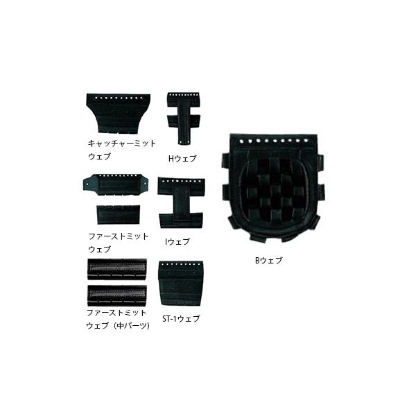 AVbNX CpEFu bev110