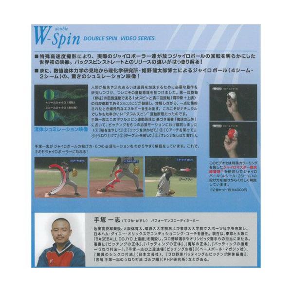 上達屋 手塚一志のジャイロボールの投げ方解説ｄｖｄ Jyoutatuya Dvd 4 Buyee Servicio De Proxy Japones Buyee Compra En Japon