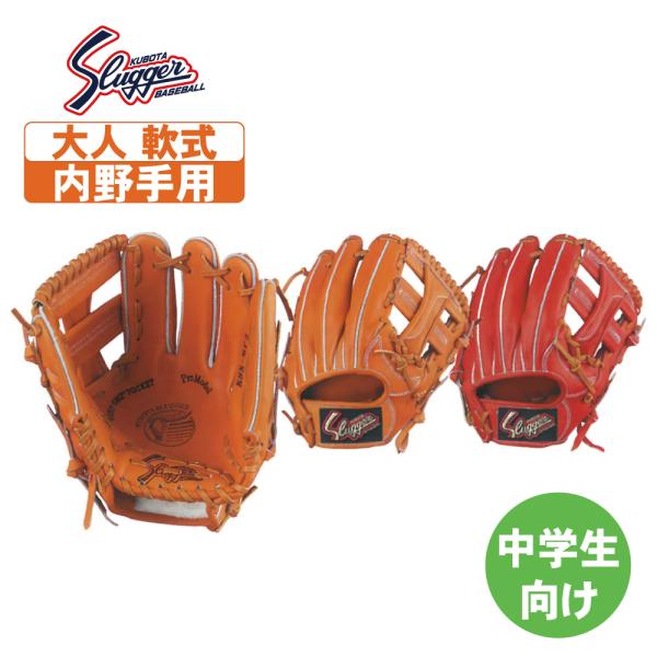 063 スラッガー 即戦力 軟式少年 内野手用グローブ 久保田スラッガー 野球 軟式グローブ 大人用 軟式 グローブ