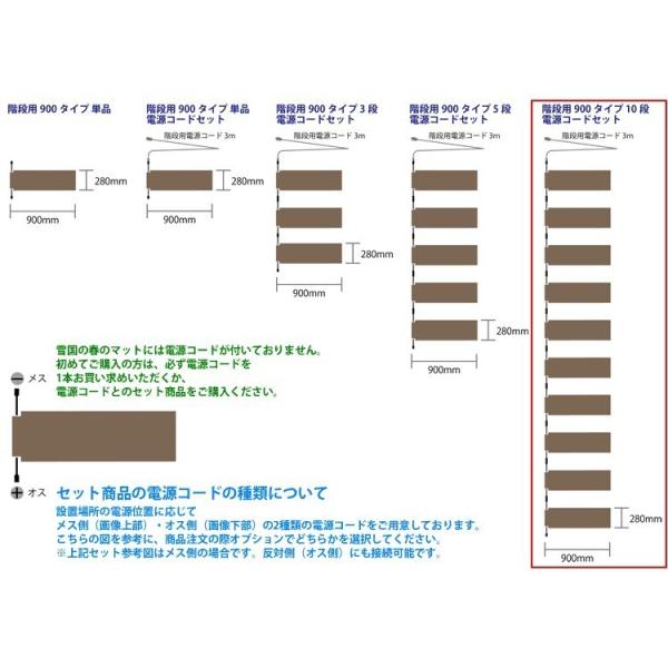 融雪マット 階段用900タイプ10段 電源コードセット 900×280×20ｍｍ×10 