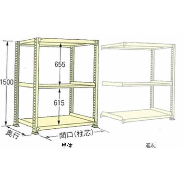 150kg/�i �� W1790×���s D300×���� H1500 �A�C�{���[�P��3�i WS1518S03T �{���g���X ���ʒI �}�K�����H��