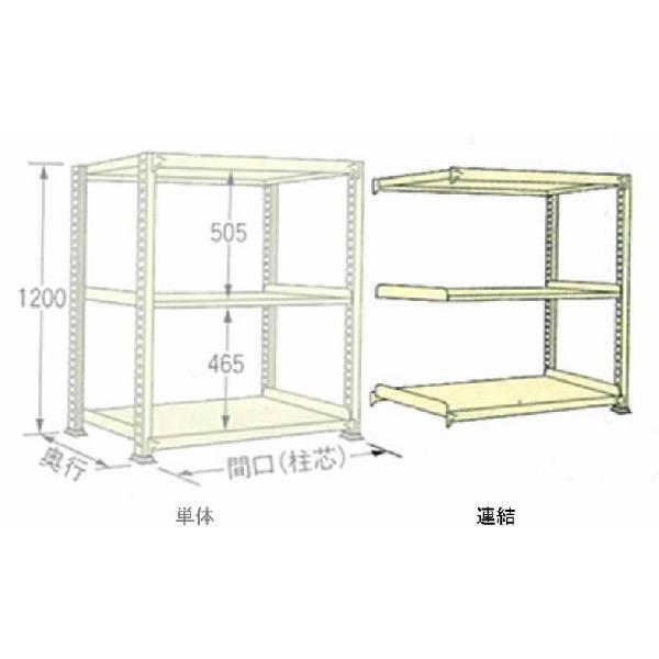 150kg/�i �� W1790×���s D300×���� H1200 �A�C�{���[�A��3�i WS1218S03R �{���g���X ���ʒI �}�K�����H��
