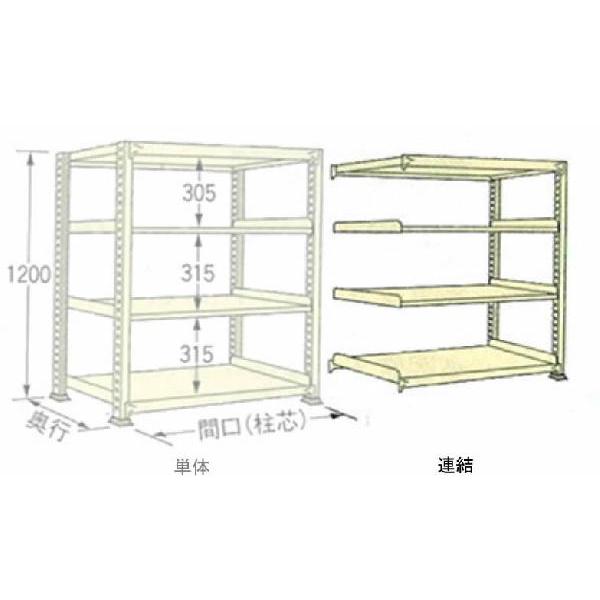 150kg/�i �� W1790×���s D600×���� H1200 �A�C�{���[�A��4�i WS1218L04R �{���g���X ���ʒI �}�K�����H��