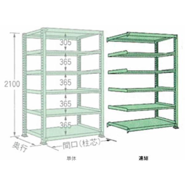 150kg/�i �� W1490×���s D450×���� H2100 �O���[���A��6�i MS2115M06R �{���g���X ���ʒI �}�K�����H��
