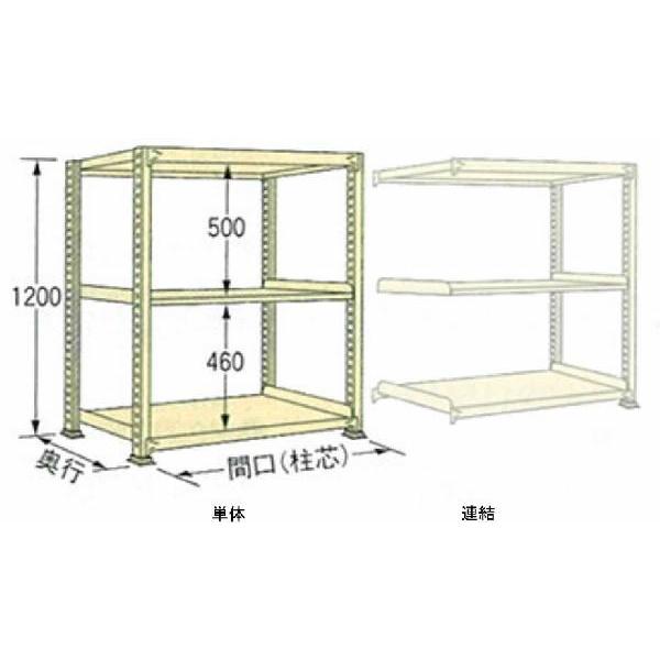 200kg/�i �� W1790×���s D300×���� H1200 �A�C�{���[ �P�� 3�i WE1218S03T �{���g���X ���ʒI �}�K�����H��