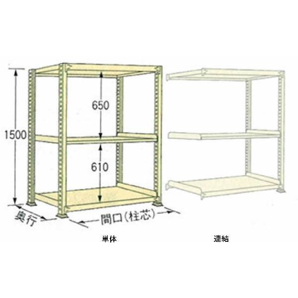 200kg/�i �� W1790×���s D300×���� H1500 �A�C�{���[ �P�� 3�i WE1518S03T �{���g���X ���ʒI �}�K�����H��