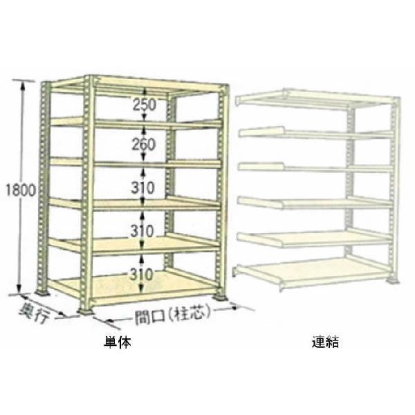 200kg/i  W1490×s D300× H1800 AC{[ P 6i WE1815S06T {gX ʒI }KH