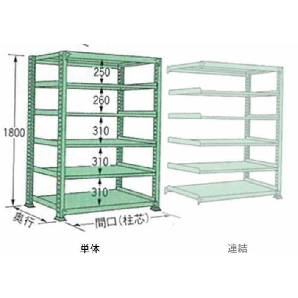 200kg/i  W1790×s D300× H1800 O[ P 6i ME1818S06T {gX ʒI }KH