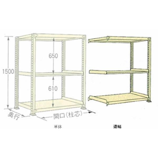200kg/�i �� W1790×���s D300×���� H1500 �A�C�{���[ �A�� 3�i WE1518S03R �{���g���X ���ʒI �}�K�����H��