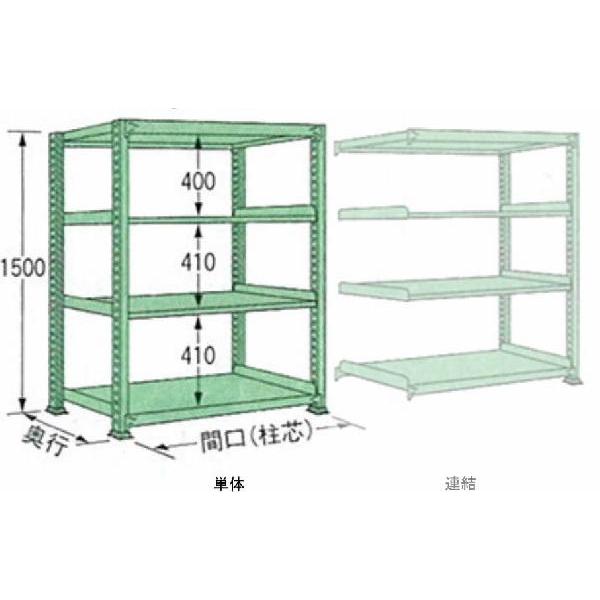 250kg/�i �� W1490×���s D750×���� H1500 �O���[�� �P�� 4�i ML1515J04T �{���g���X ���ʒI �}�K�����H��