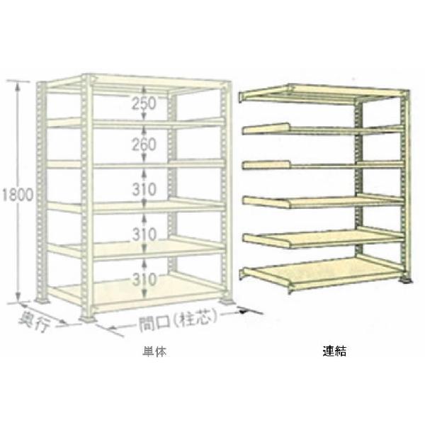 250kg/i  W1190×s D900× H1800 AC{[ A 6i WL1812K06R {gX ʒI }KH