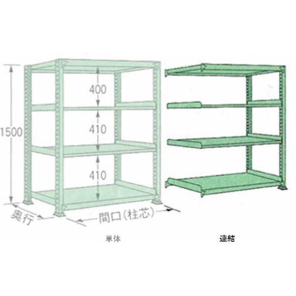 250kg/�i �� W1490×���s D750×���� H1500 �O���[�� �A�� 4�i ML1515J04R �{���g���X ���ʒI �}�K�����H��