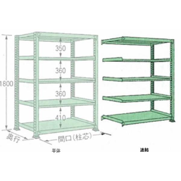 250kg/�i �� W1490×���s D750×���� H1800 �O���[�� �A�� 5�i ML1815J05R �{���g���X ���ʒI �}�K�����H��
