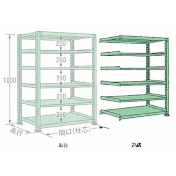 250kg/i  W1790×s D900× H1800 O[ A 6i ML1818K06R {gX ʒI }KH