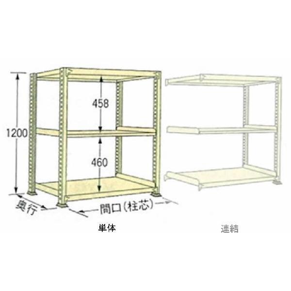 300kg/�i �� W1500×���s D450×���� H1200 �A�C�{���[ �P�� 3�i WG1215M03T �{���g���X ���ʒI �}�K�����H��