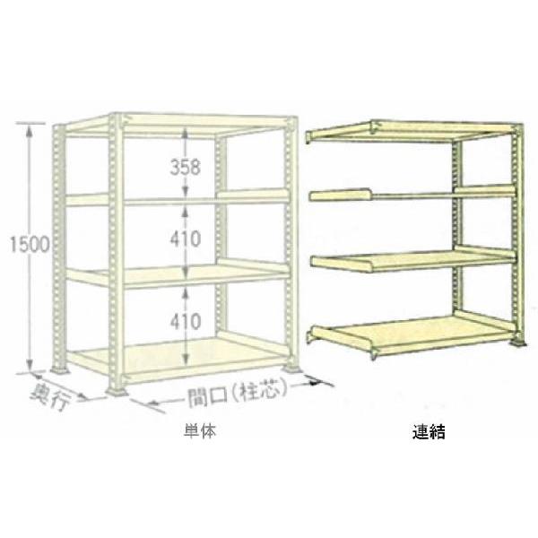 300kg/�i �� W1800×���s D750×���� H1500 �A�C�{���[ �A�� 4�i WG1518J04R �{���g���X ���ʒI �}�K�����H��
