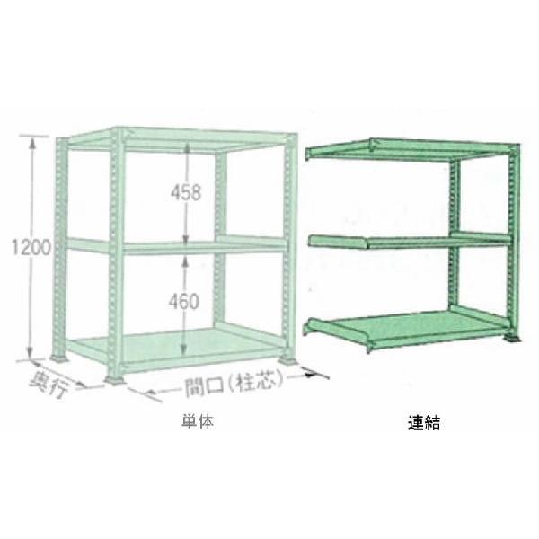 300kg/�i �� W1500×���s D600×���� H1200 �O���[�� �A�� 3�i MG1215L03R �{���g���X ���ʒI �}�K�����H��