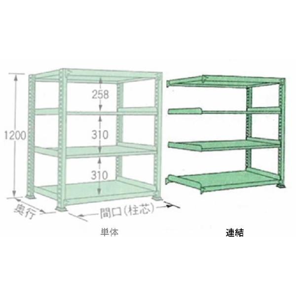 300kg/�i �� W1500×���s D750×���� H1200 �O���[�� �A�� 4�i MG1215J04R �{���g���X ���ʒI �}�K�����H��