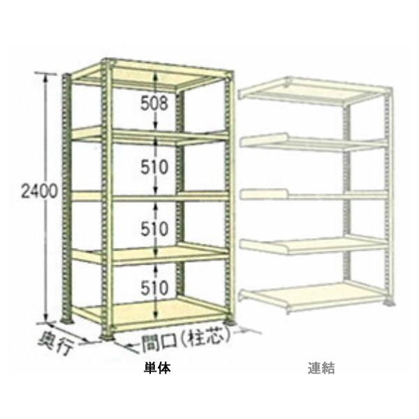 500kg/�i �� W1200×���s D750×���� H2400 �A�C�{���[ �P�� 5�i WM2412J05T �{���g���X ���ʒI �}�K�����H��