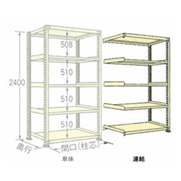 500kg/�i �� W900×���s D900×���� H2400 �A�C�{���[ �A�� 5�i WM2409K05R �{���g���X ���ʒI �}�K�����H��