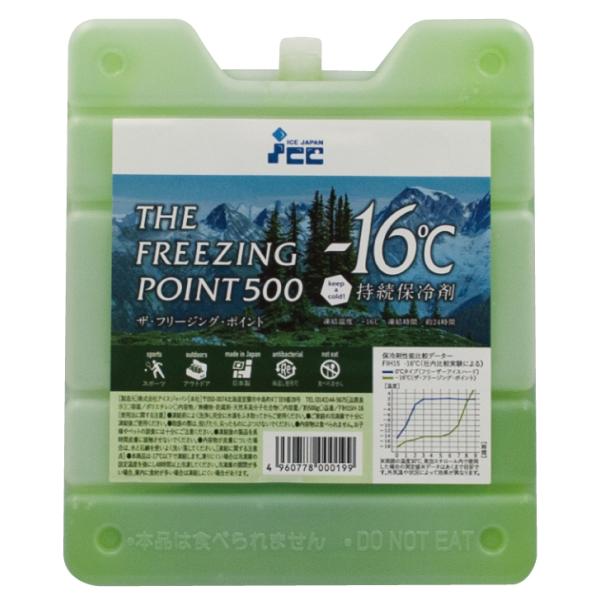 Ɩp 5Zbg }CiX16 FIH15H-16 128 ۗ ACXWp u[^ FIHV[Y t[U[ ACX n[h