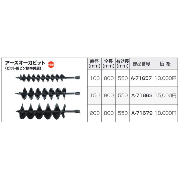 マキタ アースオーガビット A-71657【直径100mm】1本 : 高橋本社