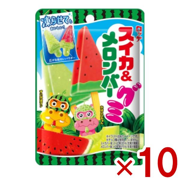 PSA10 超ハイカロリーの悪魔的限定スイーツ すず PSA10 超ハイカロリーの悪魔的限定スイーツ すず 🌼6/9 月曜日