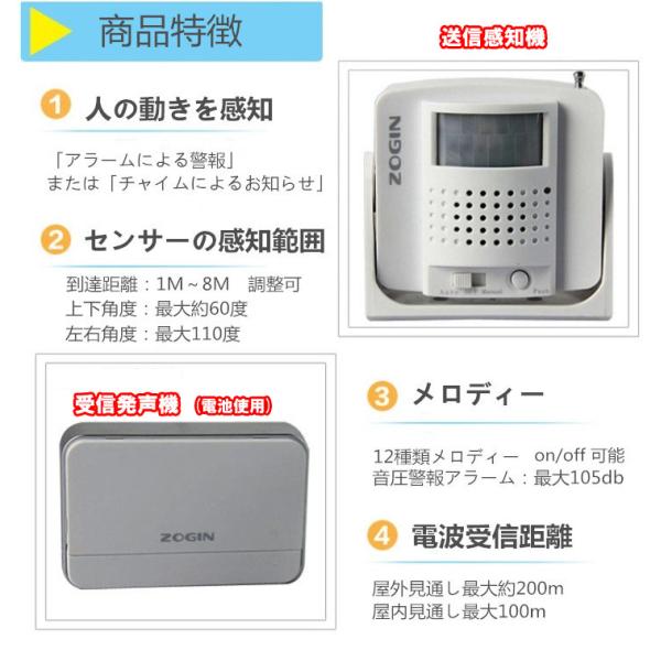 単3電池使用受信発声器付き 人が通るとお知らせ 人感センサー 無線 玄関チャイム ワイヤレスチャイム メロディ12種類搭載 防犯 ドアチャイム 送料無料 Buyee Buyee 日本の通販商品 オークションの代理入札 代理購入