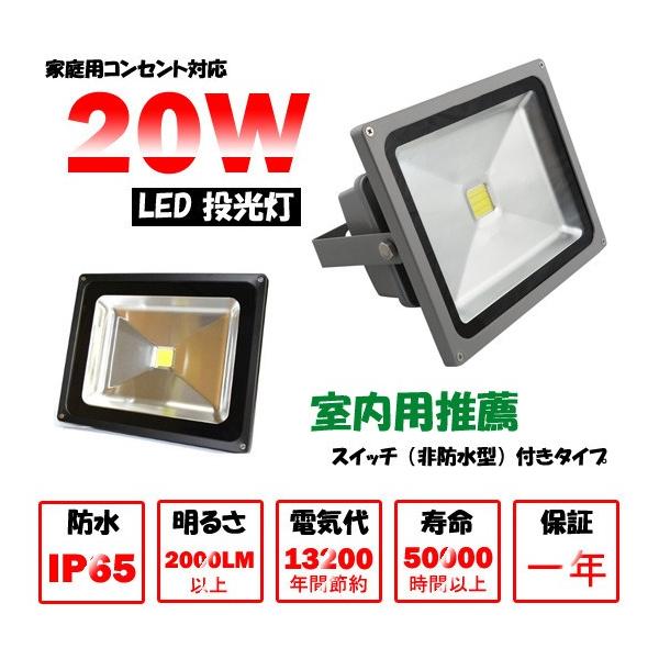 20W@ Vo[@XCb`t@LED  200W h LEDCg Ɠ W h ԏꓔ ŔƖ@ Ai@pbP[WȂ