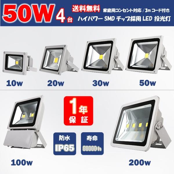 w led投光器 屋外の通販・価格比較   価格.com