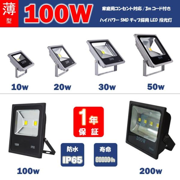 LED@O@100W@1000W@3mR[hvOt@h LEDCg Ɠ W h ԏꓔ ŔƖ@ F@Vo[@ Nۏ