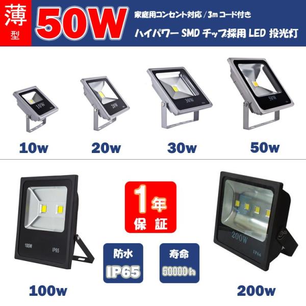 LED O@3mR[h@vOt@50W@500W h LEDCg Ɠ W h ԏꓔ ŔƖ@ F Nۏ