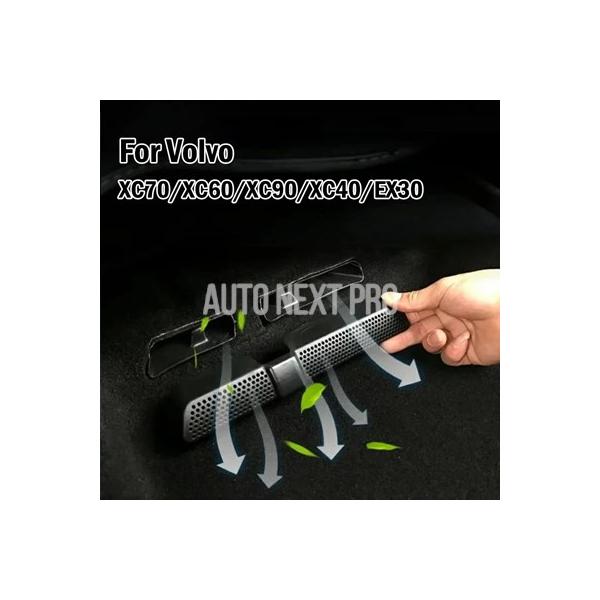 ボルボ XC70/XC60/XC90/XC40/EX30 シートアンダーエアアウトレット保護カバー内装カスタムアクセサリー