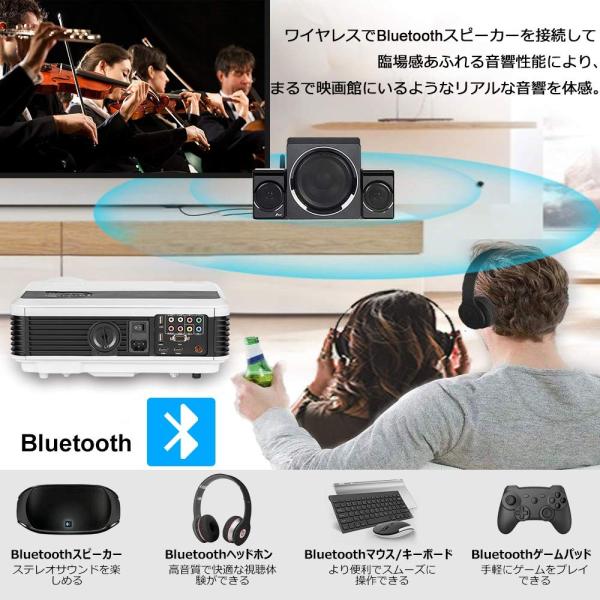 家電安全pse Bluetooth機能 家電安全pse Wifi接続 ホー Wifi接続 Bluetooth機能 3900ルーメンフルhd 1080p入力対応 プロジェクターandroid6 0 Takes Shop