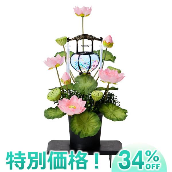 ~ ~傤 ~ @() ]O sN(1)