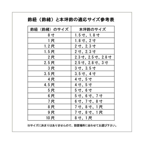 待望 木綿4 5尺木綿神具販売の滝田商店が 鈴 本坪鈴 坪鈴 鈴紐 鈴ひも 鈴緒 神社 寺院 用 すず 紐 奉納 麻房付き 紅白4 5尺を通販しています Kami0306 06 鈴紐 鈴緒 神棚 神具鈴紐 鈴緒 滝田商店