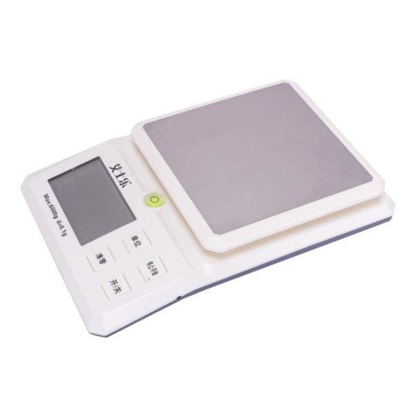 p[\idqVтEfW^͂E~[fW^͂ ELED^t\EXeXMEdqEVEdqvʊ (0.1g-6kg)/(1g--15kg)@