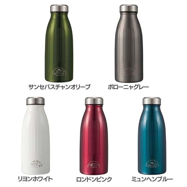 CB.Japan midi ステンレスボトル 350ml Amazon｜シービージャパン 水筒 ブルー 直飲み 350ml テフロン