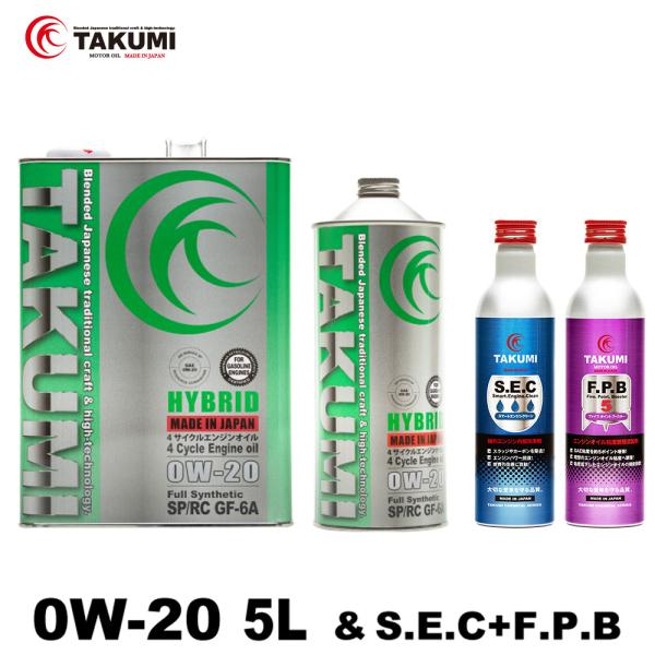 車 エンジンオイル 添加剤の人気商品 通販 価格比較 価格 Com