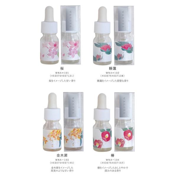アートラボ Wanoka 香油 アロマオイル10ml 水溶性 Wna Cotoiro Kyoto Japan こうゆ アロマ オシャレ ルームフレグランス Art Lab アート ラボ Buyee Buyee Japanese Proxy Service Buy From Japan Bot Online
