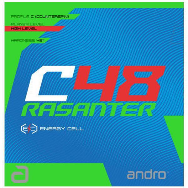 高次元の回転力を有したハイバランスラバーラザンターC53の高性能はそのままに、エナジー・セル搭載の中硬度スポンジを組み合わせ、さらなるコントロール性能と安定性を追求した。回転量の多いドライブや台上技術、カウンターのしやすさが際立つ。●UMテ...