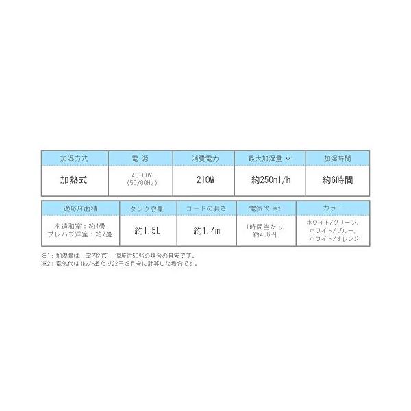 アイリスオーヤマ 加熱式 冷暖房器具 空調家電 グリーン 加熱式 Shm 4lu G 加湿器 加湿器 Tam アロマ対応 大好評ビッグ割引