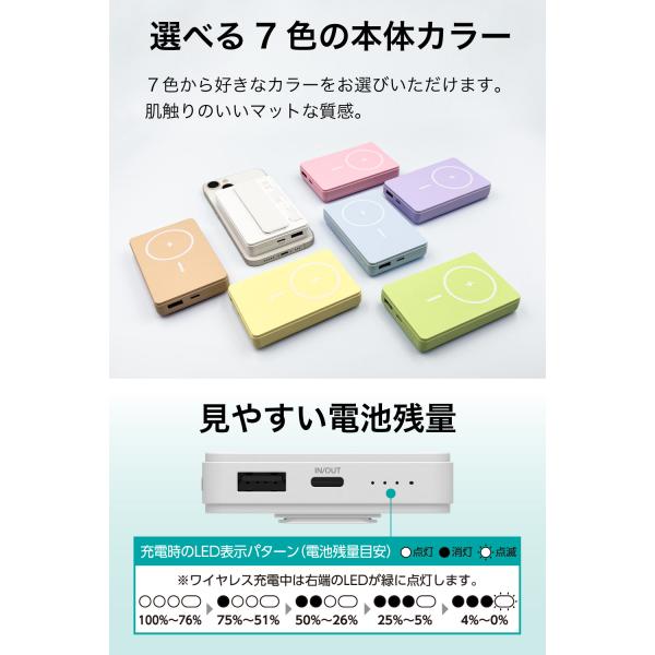 �����d�q�H�� ���o�C���o�b�e���[ 5000mAh MagSafe�Ή� ���C�����X�[�d�� USB-C 1�|�[�g USB-A 1�|�[�g PR-LWC01 ���{���[�J�[ ���i�摜5