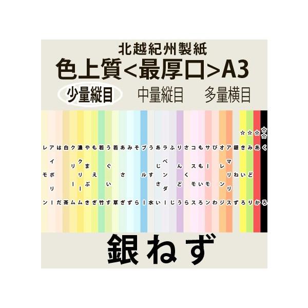 【ご購入後の当店からの連絡はご登録のメールアドレスに通知いたします。必ずご確認ください】【商品概要】コピー機(要厚紙設定)・プリンターで使えるコピー用紙の2倍位の厚さ。153.5g/m2A3縦目【商品説明】【商品詳細】ブランド：北越紀州の色...